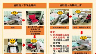 單側肢體無力-輪椅轉位方式/5A