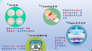 認識尿布疹ABCD/NICU
