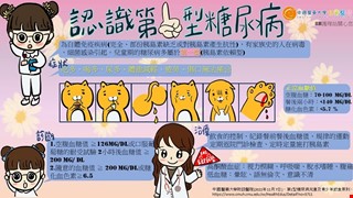 第一型糖尿病/8B