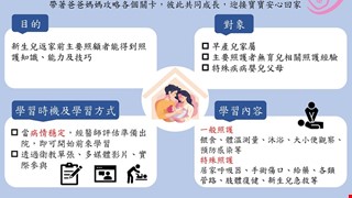 居家照護/SBR