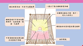 新生兒安全睡眠環境/BR