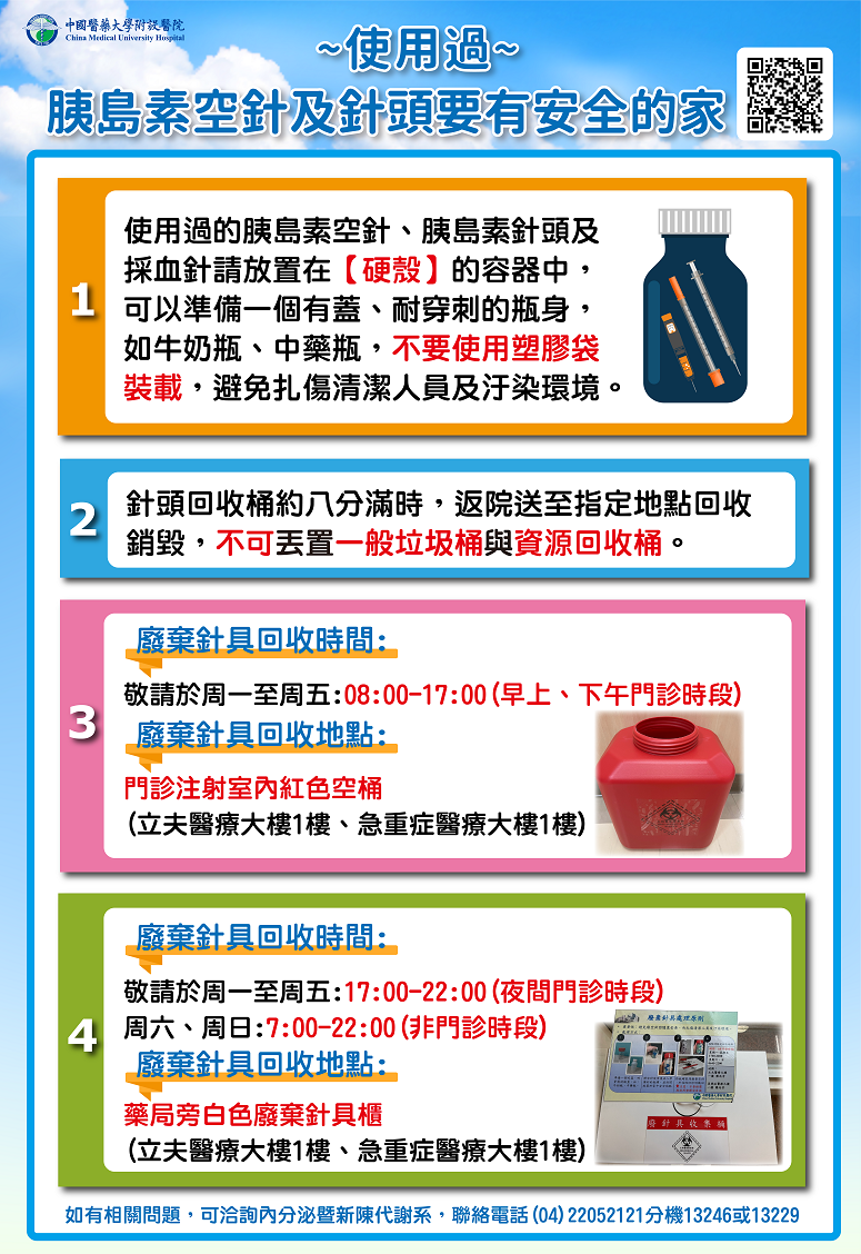 使用過~胰島素空針及針頭要有安全的家