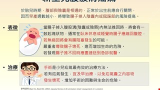 新生兒腹股溝疝氣/NICU