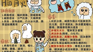 腸胃炎/8B