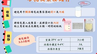母乳收集及儲存/SBR