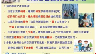引流管留置注意事項/SCU1