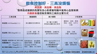 飲食控制好，三高沒煩惱/血液透析室門診組