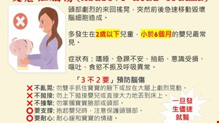 受虐性腦傷/BR