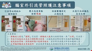 腦室外引流管照護注意事項/9H