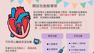 開放性動脈導管/SBR