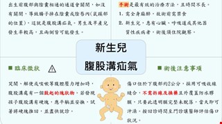 新生兒腹股溝疝氣/SBR
