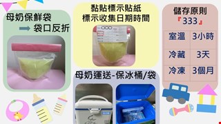 母奶收集-給寶寶的營養/NICU