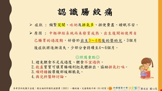 認識腸絞痛/BR