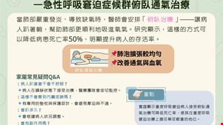 急性呼吸窘迫症候群俯臥通氣治療/MICU
