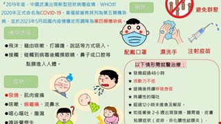 兒童新冠肺炎( COVID-19 )/7B