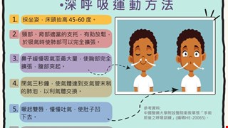深呼吸運動方法/20C