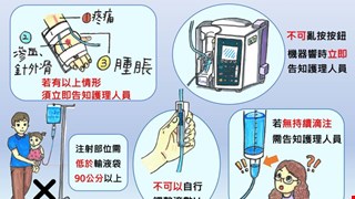 靜脈留置針照顧注意事項️/7B