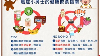 癌症小勇士的健康飲食指南/6B