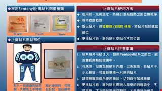 Fentanyl止痛貼片用法及注意事項/8I