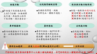 鼻部術後注意事項/8K