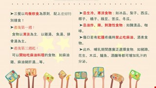 產後飲食原則/DR