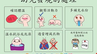 幼兒發燒的處理/兒醫門診