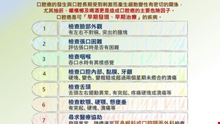 自我檢查 早期診斷口腔癌/9K