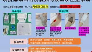 燒燙傷傷口出院後如何換藥及注意事項/BURN