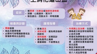 上消化道出血/18C