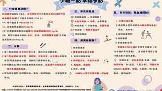 少糖一點 幸福多點/3I