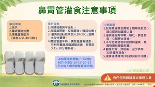 鼻胃管灌食注意事項/8C