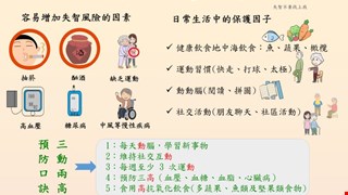 及早預防 遠離失智/11H