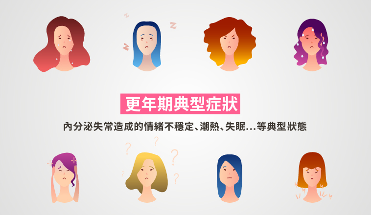 李湘萍醫師|更年期的典型症狀 內分泌失常下的病症表現會有如情緒問題、 經期不穩定、失眠、潮熱等典型更年期狀態。