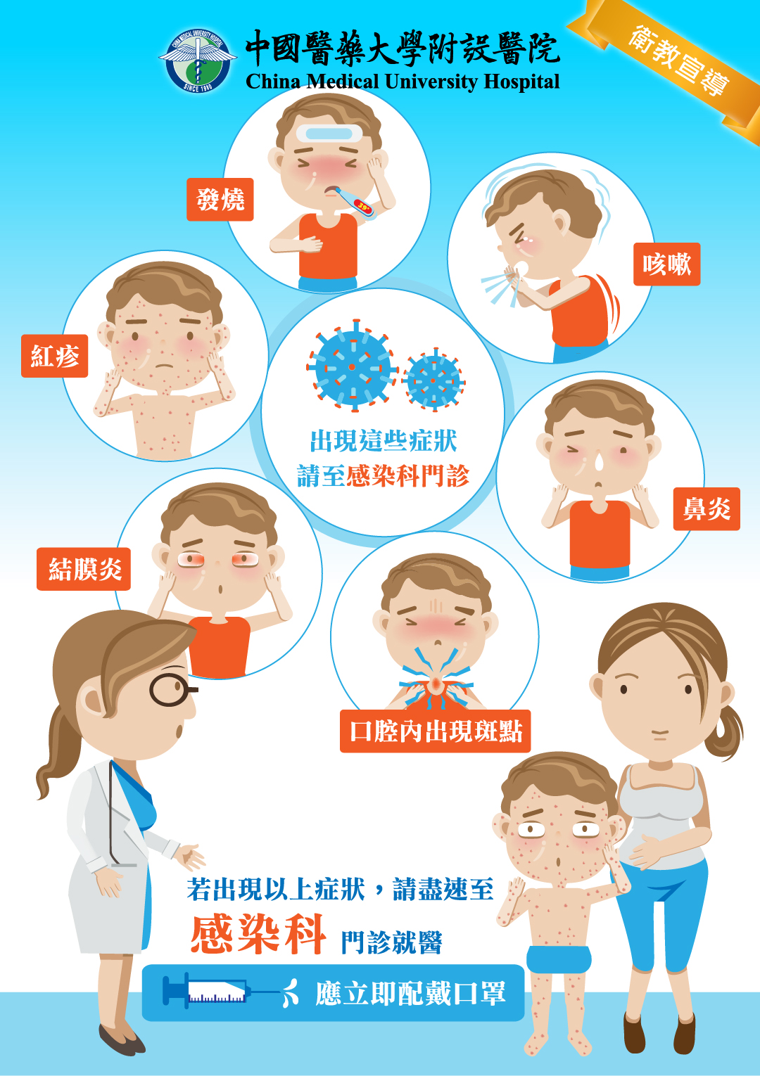 全球麻疹疫情持續上升，呼籲您有發燒、鼻炎、結膜炎、咳嗽及紅疹症狀，請儘速就醫 | 最新消息 - 中國醫藥大學附設醫院 第 1張圖片