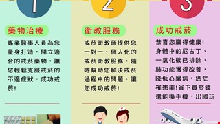 107年臺中市戒菸服務抽獎活動