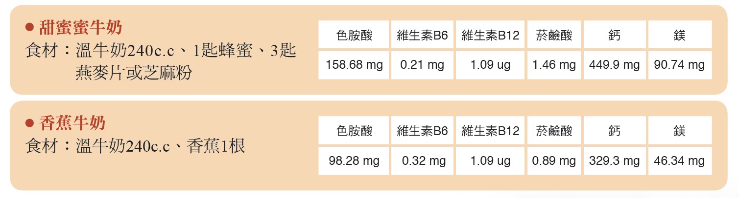 助眠小點心