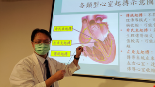 Left Bundle Branch Pacing (LBBP) successfully saved the life of a critically ill centenarian