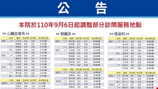 本院自110年9月6日起調整部分診間服務地點