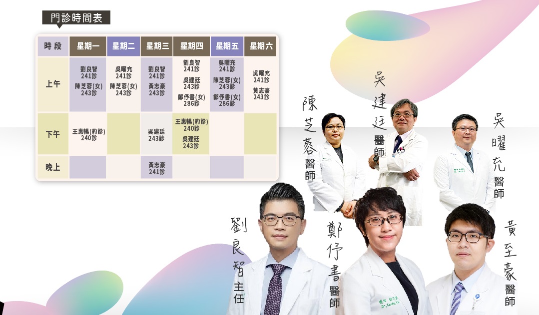 良性乳房腫塊微創切除 使用真空輔助切片系統傷口僅0.3公分