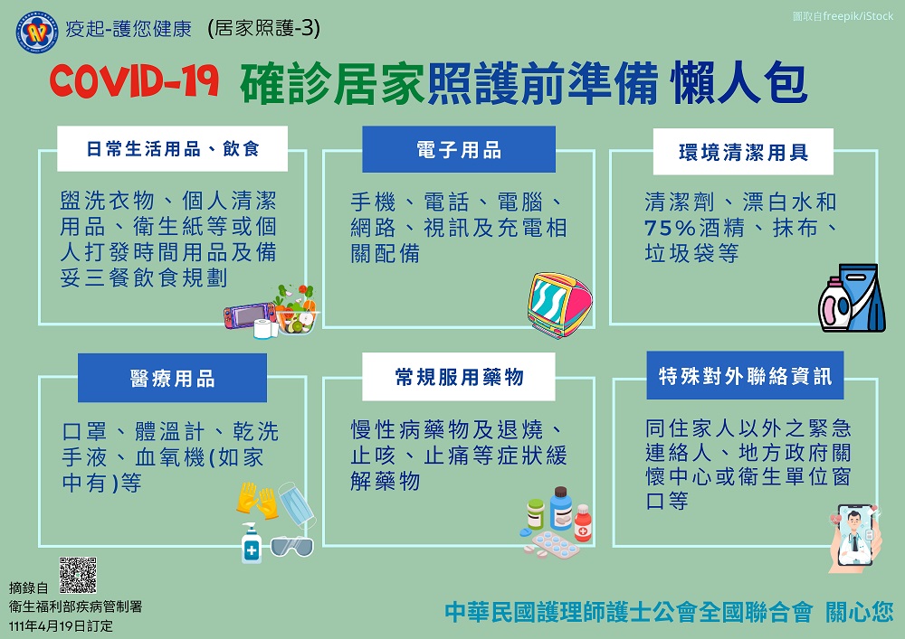 轉知中華民國護理師護士公會全國聯合會製作「確診居家照護懶人包」