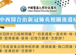 中西醫合治新冠肺炎相關後遺症