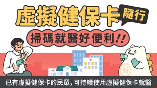 虛擬健保卡隨行 掃碼就醫好便利