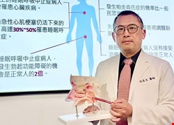 國人打鼾半數以上 可能有睡眠呼吸中止症 「AI上呼吸道檢測儀」 10分鐘完成篩檢！ 無麻醉風險 AI精準導航揪病因 