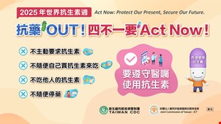 2025年世界抗生素週-「立即行動，守護當下；保障未來」