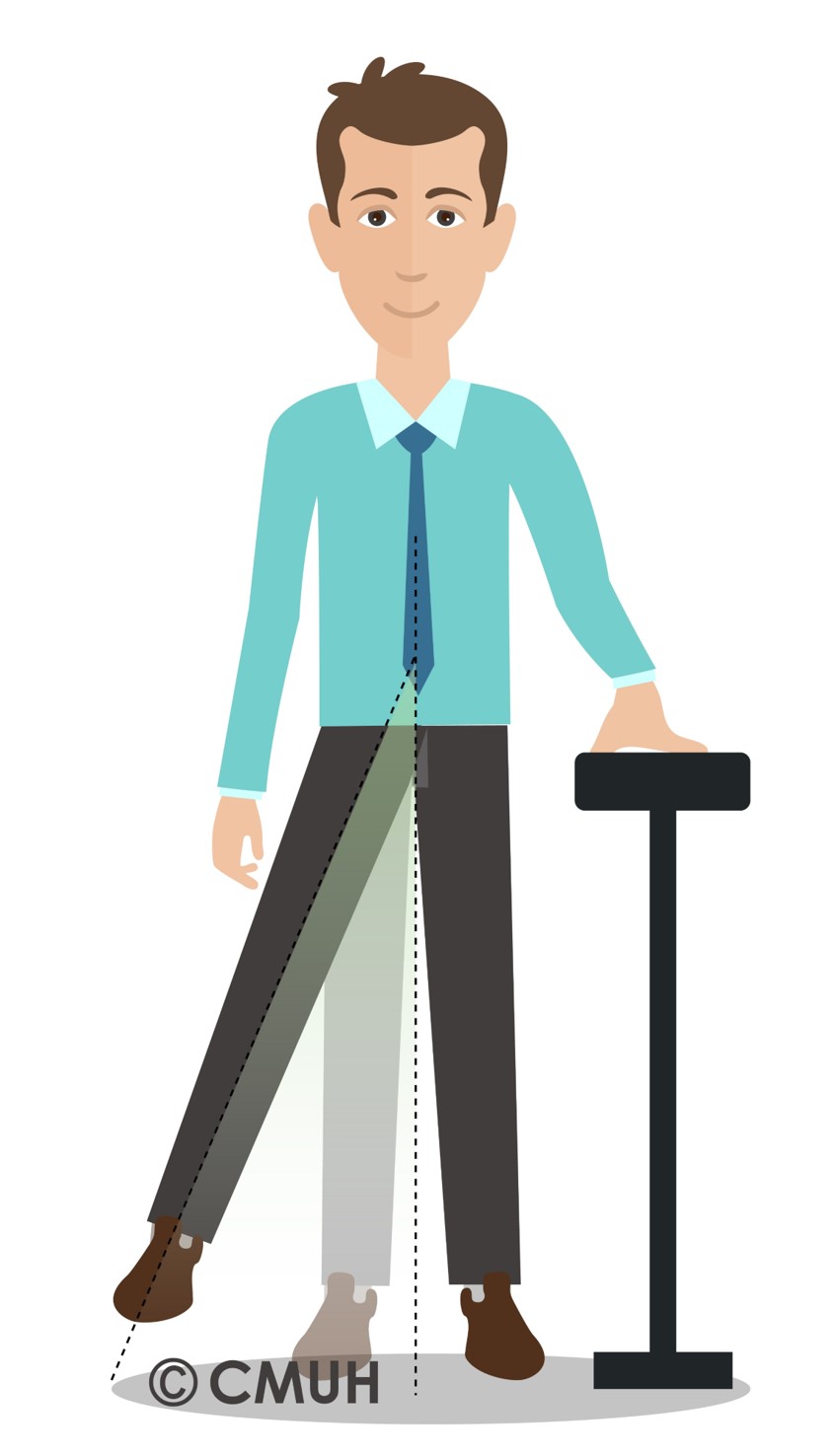 PostOperative Instructions of Total Hip Arthroplasty 人工髖關節置換術後之復健運動